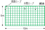 構成図